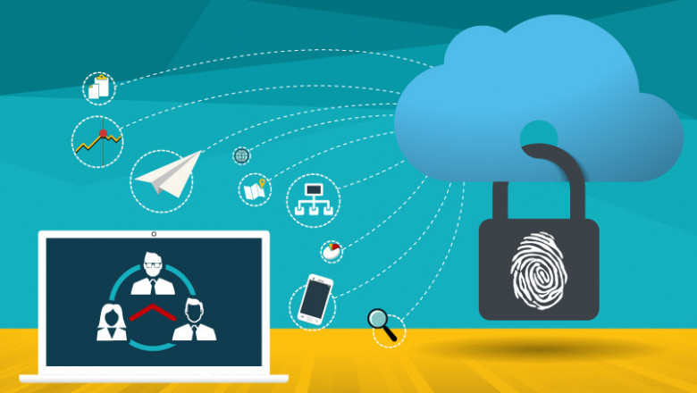 Global Online Backup Software Market Report – Impact Of Covid-19 And Benchmarking