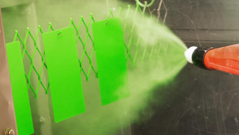 Global Powder Coatings Market Analysis