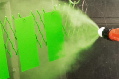 Global Powder Coatings Market Analysis