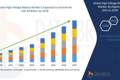 High Voltage Battery Market Growing Popularity and Growing Traffic Research Report by DBMR