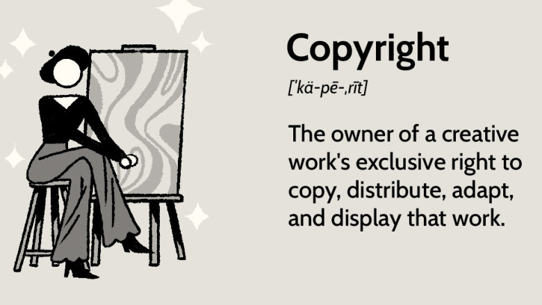 Is it necessary to copyright my music?