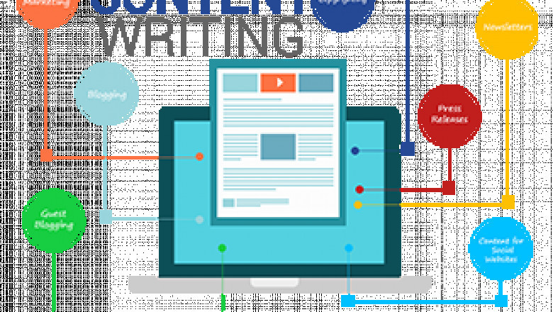 The Prevalent Role of Content Writing Services