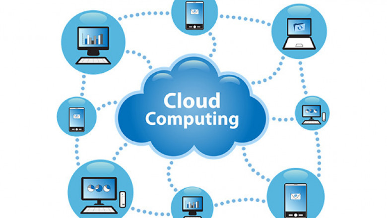 Report on Public Cloud Application Services Market Research 2028 - Value Market Research