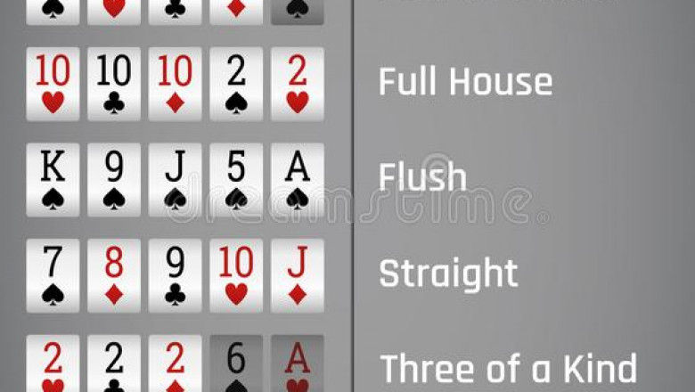 Texas Holdem
