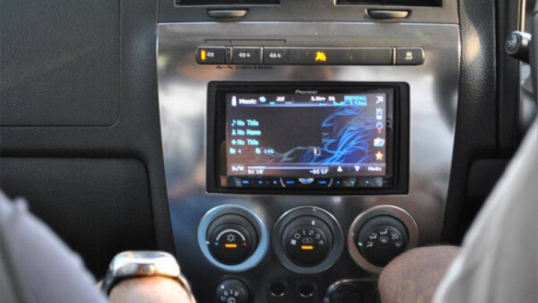 CAR AVN Market Applications and Market – Global Industry Analysis, Size, Share, Growth