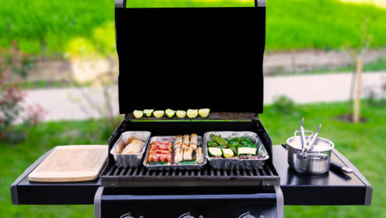Gas Barbeque Grill Market Size, In-depth Analysis Report and Global Forecast to 2028
