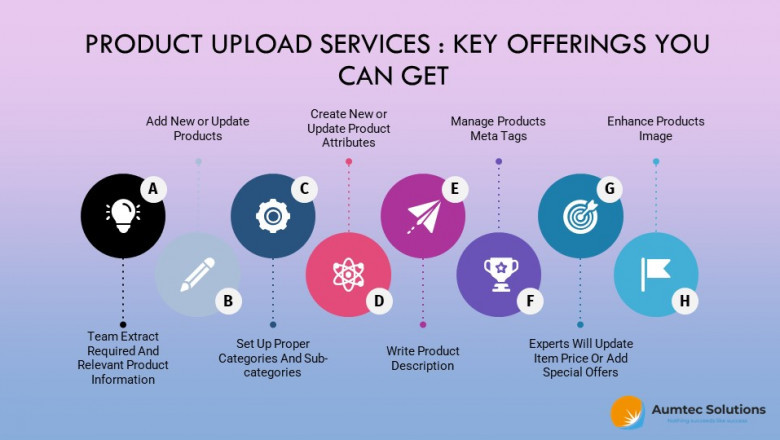 Product Upload Services – Ways To Populate Product Database