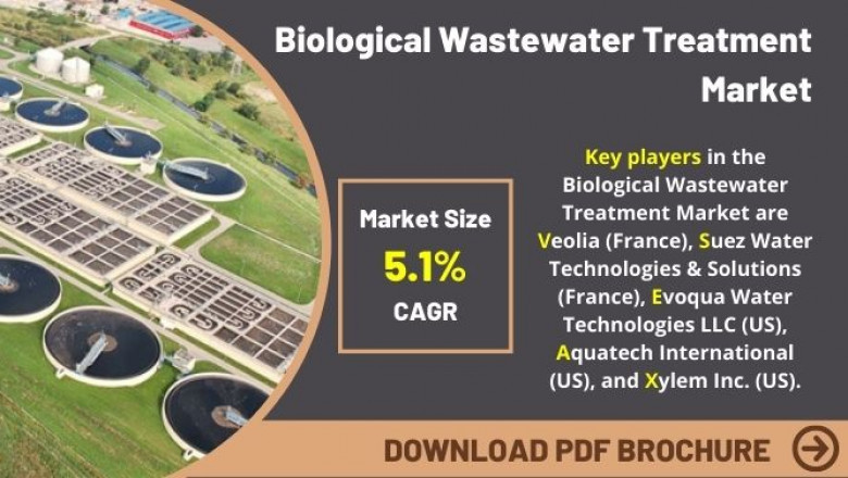 Veolia (France) and Omya AG (Switzerland) are the Key Players in the Biological Wastewater Treatment Market