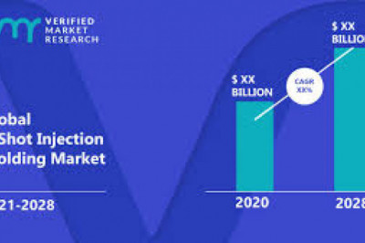 2 Shot Injection Molding Market