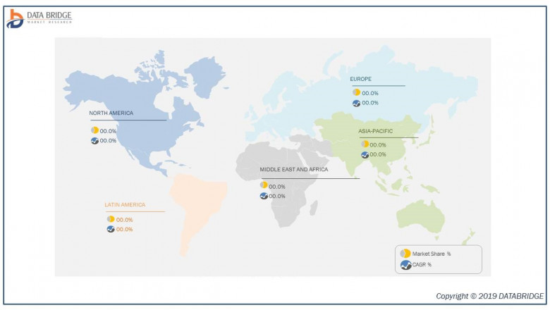 Autonomous Ships Market to Observe Highest Growth of USD 28,803.99 million with CAGR of 9.20% by 2029 | Market Analyzed by Size, Share, Demands, Challenges,