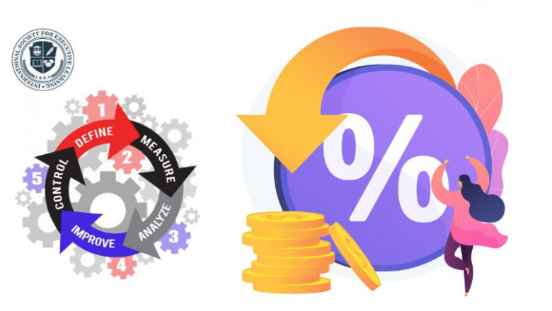 How Six Sigma Reduces Cost of the Process?
