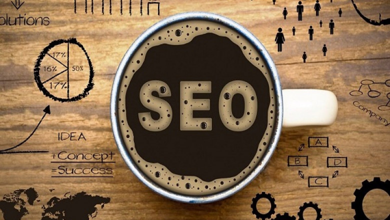 Seo Company Richmond Hill | Esolutify.com