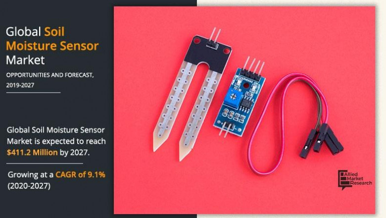 Soil Moisture Sensor Market 2022: COVID-19 Impact Analysis and Industry Forecast Report 2030