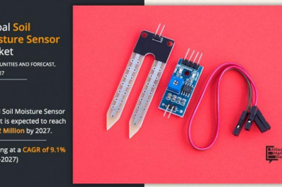 Soil Moisture Sensor Market 2022: COVID-19 Impact Analysis and Industry Forecast Report 2030