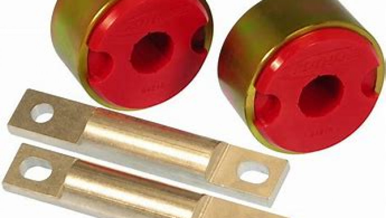 Automotive Trailing Arm Bushing Market 2022 | Industry Demand, Fastest Growth, Opportunities Analysis and Forecast To 2028
