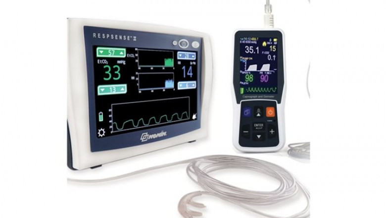 Capnography Equipment Market 2022 Major Key Players and Industry Analysis Till 2028