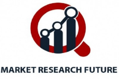Decorative Coatings Market Size Growth Research, Opportunities, Business Developments, Trends, and Industry Players by MRFR