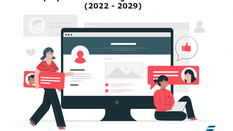 Employment Screening Services Market by Global Size, Trends and Research Analysis 2029