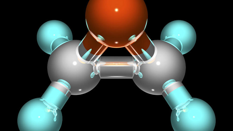 Ethylene Glycol and Ethylene Oxide Market, Growth, Innovation by Experts, Competitive Landscape and Outlook 2028| Global Outlook 2022-2029