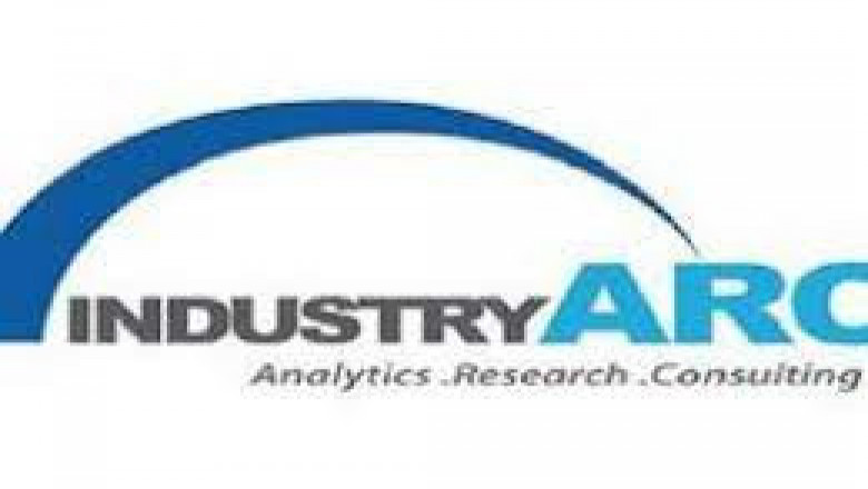 Meat Substitutes Market 2022-2027