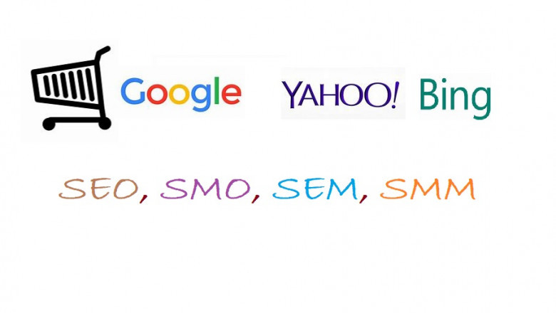 Mobile Friendly Website Design and Development to SEO
