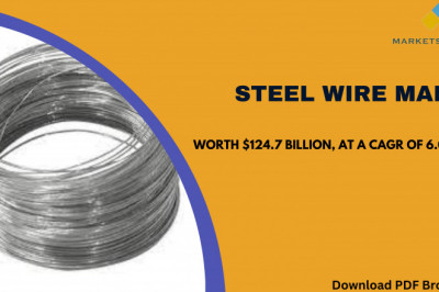 Steel Wire Market will be Worth US$ 124.7 Billion by 2025, Reveals MarketsandMarkets™