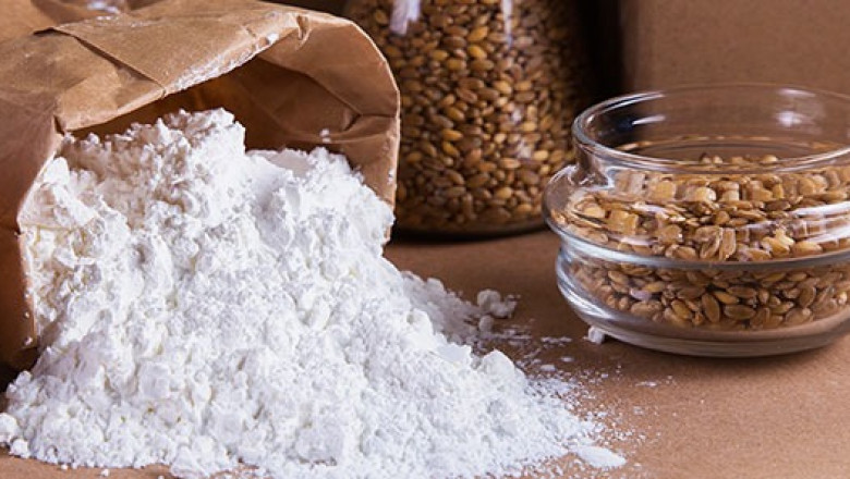 Global Industrial Starches Market Overview