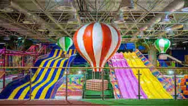Family-Indoor Entertainment Centers Market | Global Opportunity, Growth Analysis And Outlook Report upto 2027