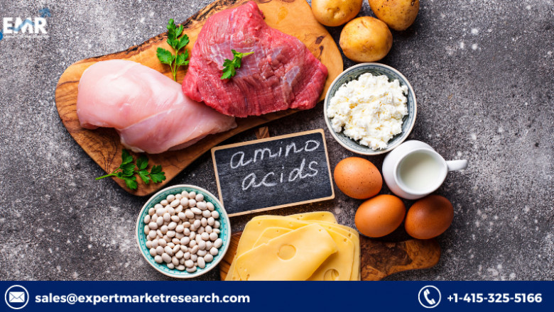 Global Food Amino Acids Market Likely To Grow At A CAGR Of 7.3% By 2027