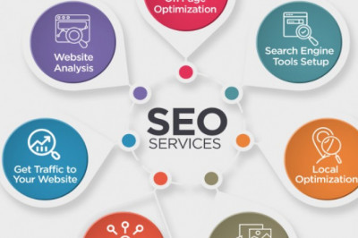 How to optimize website landing pages for lead generation
