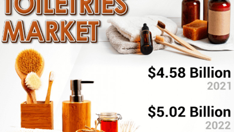 U.S. Hotel Toiletries Market share, Growth Insight, Size, Competitive Analysis 2022-2029