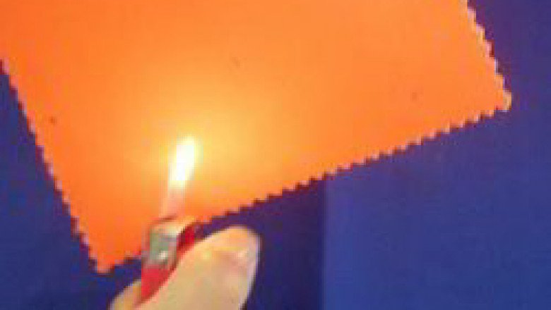 Flame Resistant Fabrics Market Insight | Outlook | Growth Analysis Report 2028