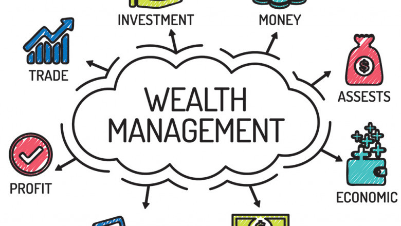 Wealth Management Companies