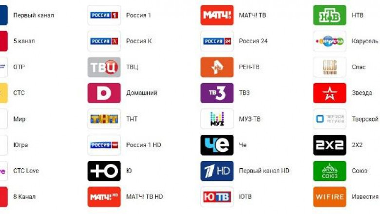 Watching Russian TV Online Could possibly be the Greatest Transfer You Will Be Making These days