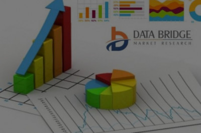 Healthcare Nutrition Market Overwhelming Hike In Near Future With Segments, Growth, Share, Revenue and Forecast