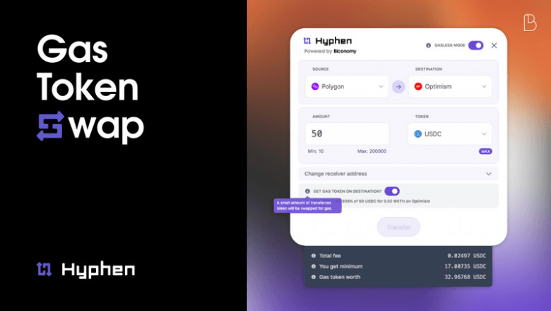 Gas Token Swap on Hyphen