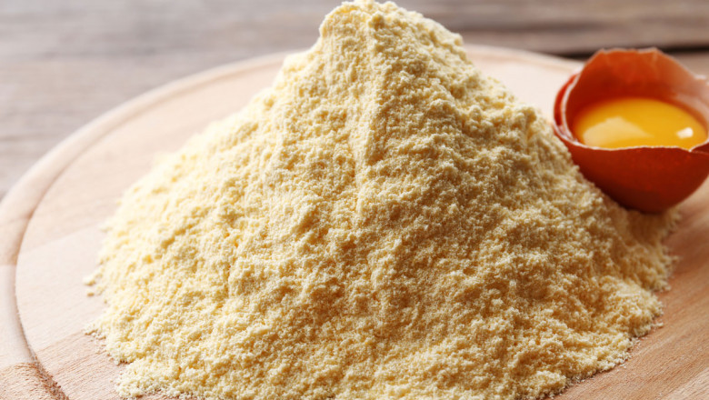 Global Egg Powder Market - Forecast (2022 - 2027)