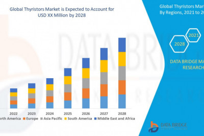 Global Thyristors Market to Register Highest CAGR Growth of  7.75% by 2028: Analysis by Segmentation, Competitors Analysis, Product Research and Future Trends