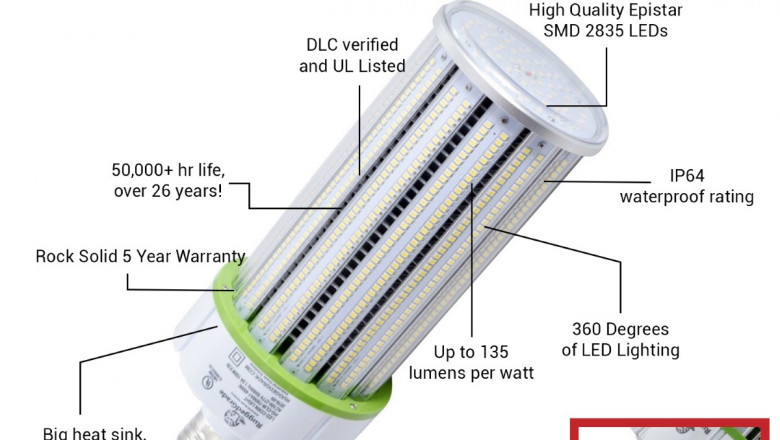 How can LED lights help you to save time and money?