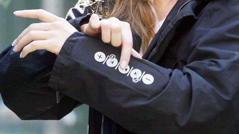 Smart Clothing Market Size, Share, Trends, Industry Analysis : Research Methodology By Forecast To 2022 - 2032