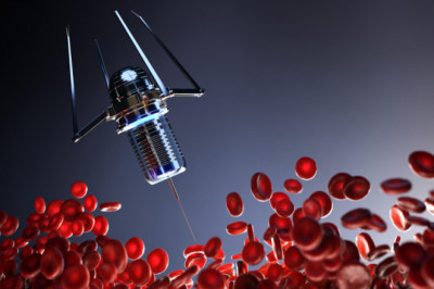 Urology Robotic Surgery Market Opportunity Analysis for 2029