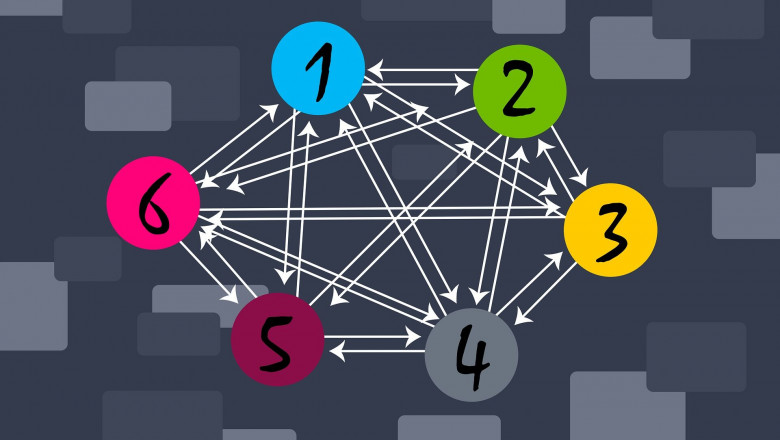Why Internal Links are more important than External Links