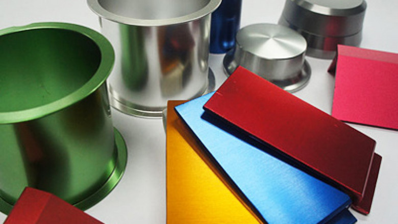 Aluminum Anodizing Dyes Market | Global Industry Trends, Segmentation, Business Opportunities & Forecast To 2028