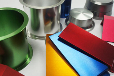 Aluminum Anodizing Dyes Market | Global Industry Trends, Segmentation, Business Opportunities & Forecast To 2028