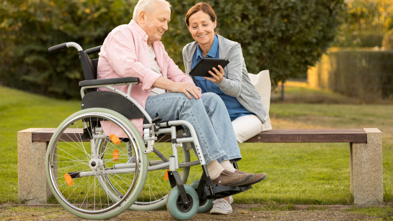 Global Elderly and Disabled Assistive Devices Market Overview