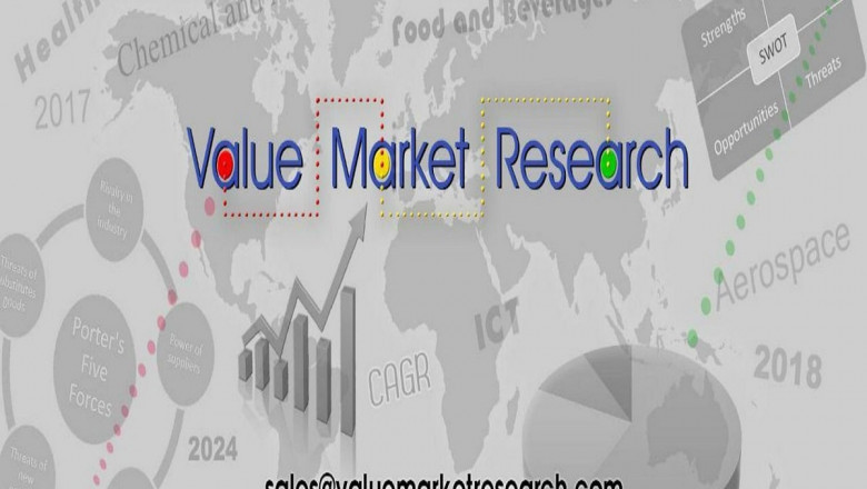 Jinggangmycin Tebuconazole Market Key Players, Share &amp; Forecast Report to 2028
