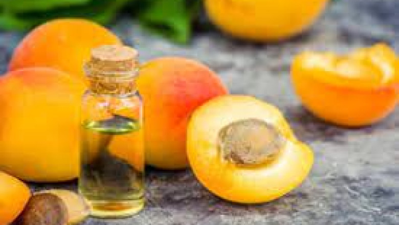 Apricot Kernel Oil Polyglyceryl-6 Esters Market 2022 | Top Key Players Analysis Report Till 2028