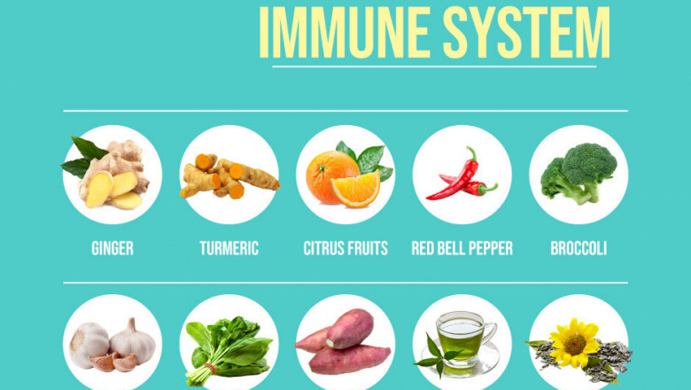 Food that Boost the Immune System
