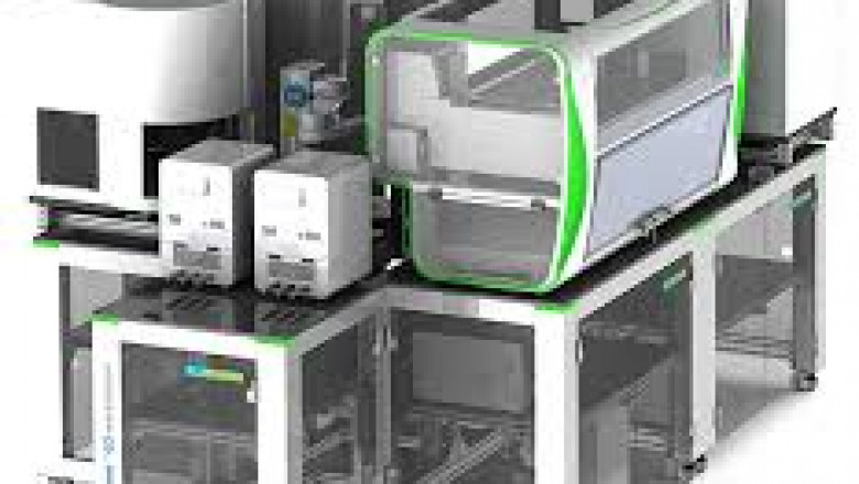 PCR Laboratory Workstations Market 2022 | Covid- Impact 19 Analysis and Industry Forecast Report Till 2028