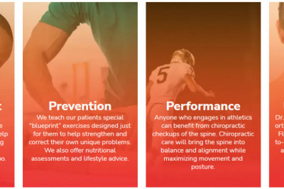 The Atlas Injury Prevention is the best leading supplier of injury protection